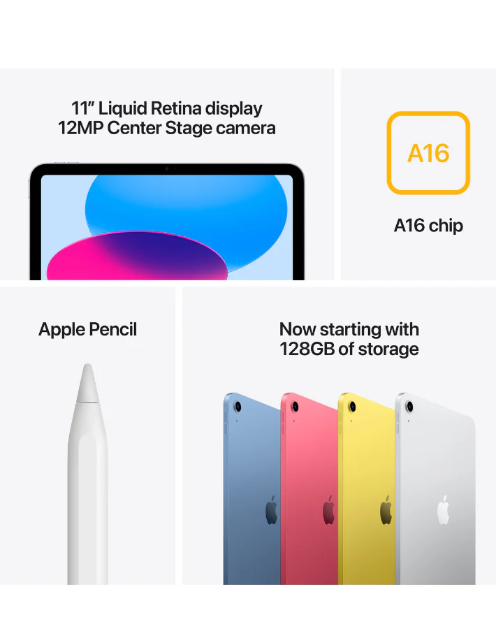 A16 11" Wi-Fi 128GB iPad - Pink - Image 3
