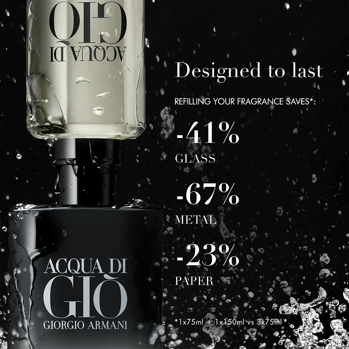 Acqua Di Giò Parfum - Image 4