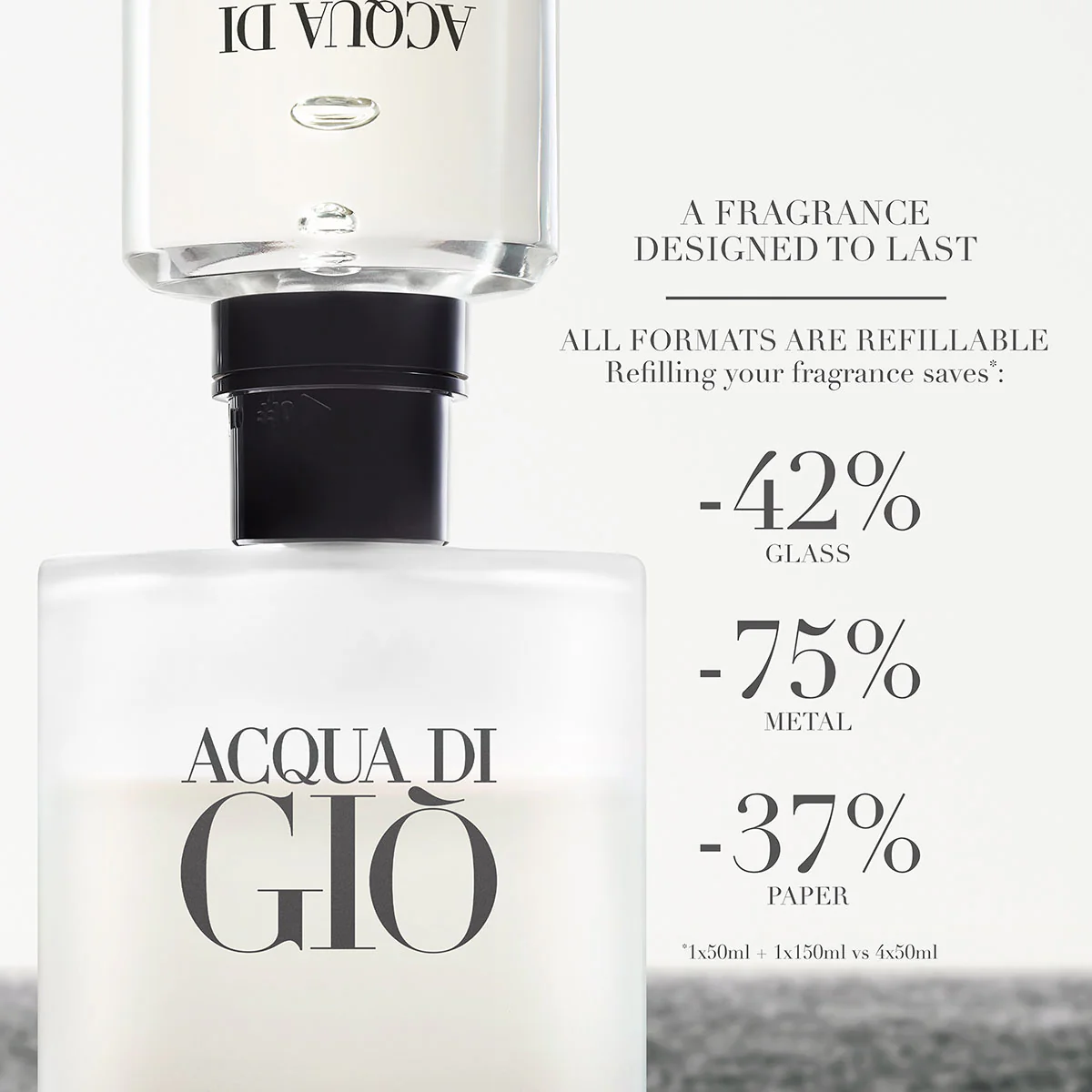 Acqua Di Gio Eau De Toilette - Image 3