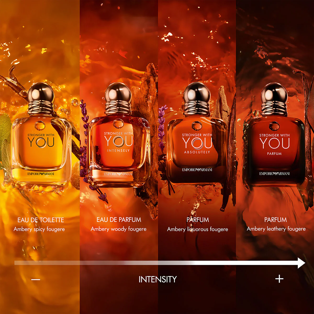 Emporio Armani Stronger With You Parfum - 100ML - Image 3