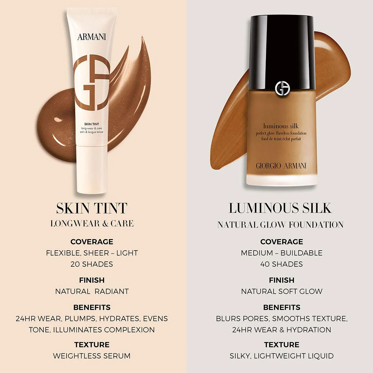 Luminous Silk Skin Tint - Image 103