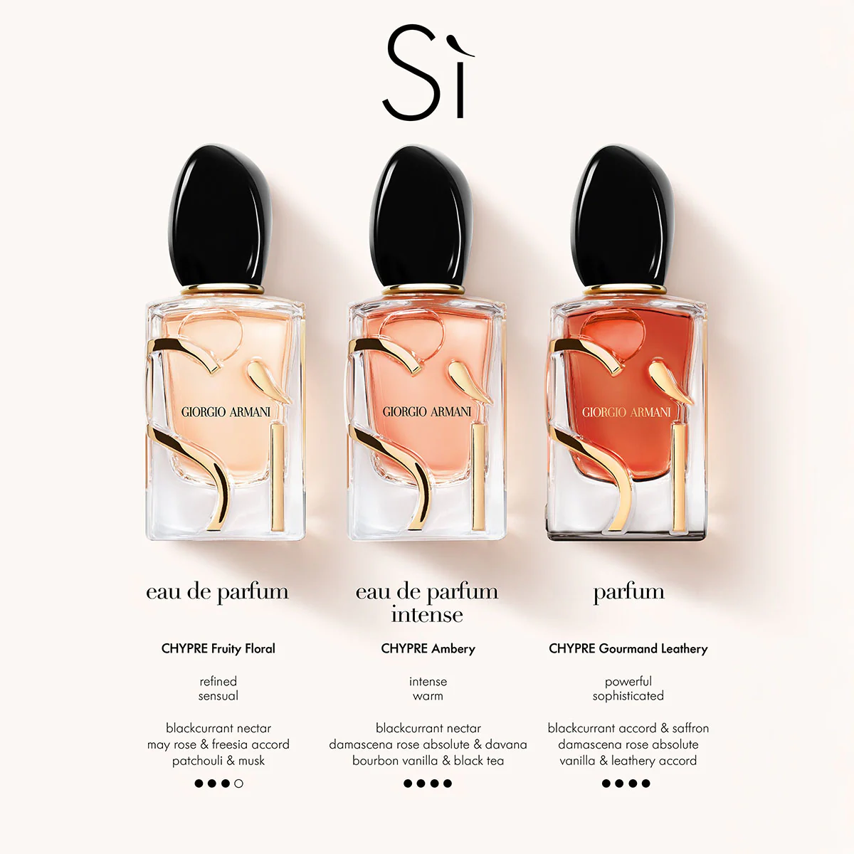 SÌ Parfum - Image 13