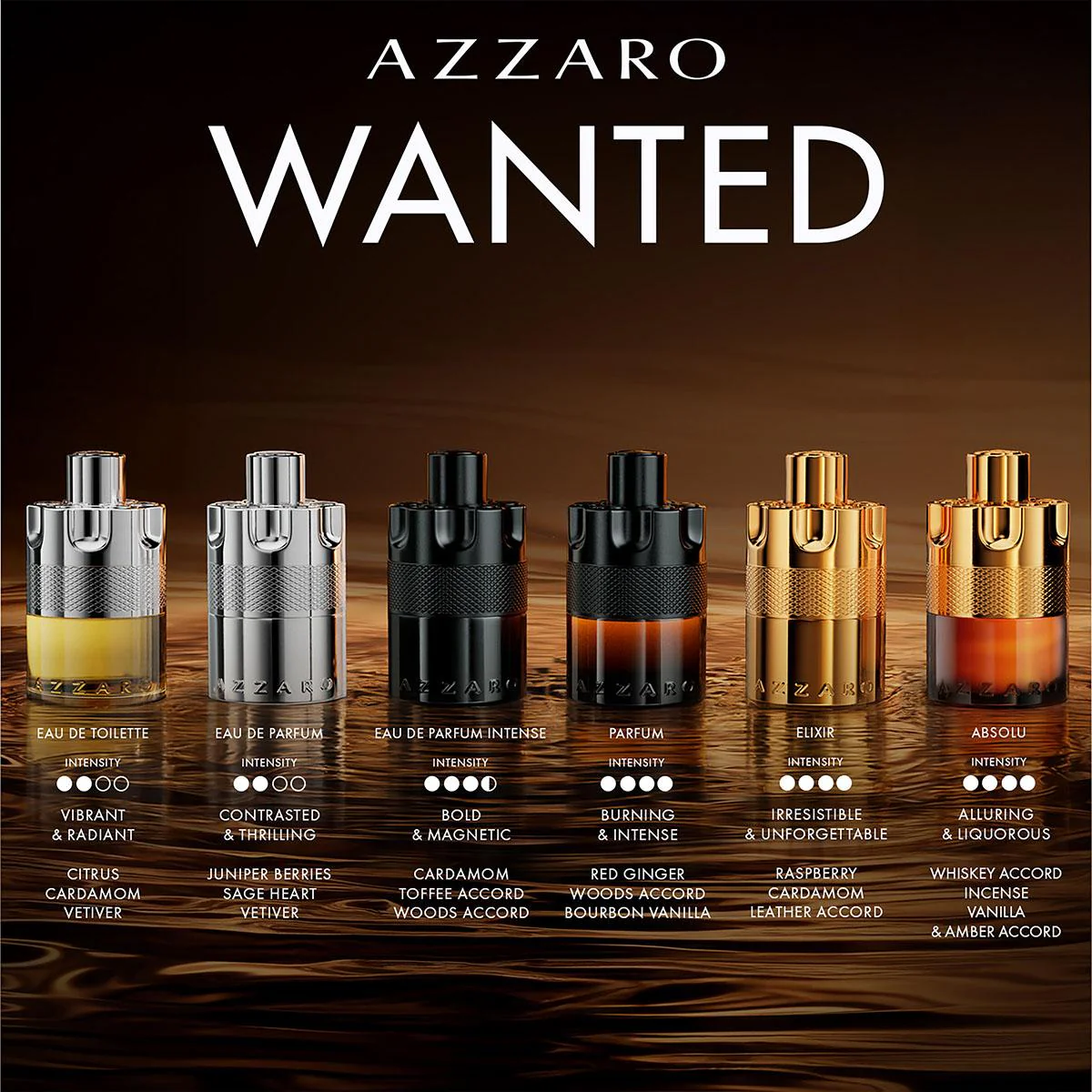 Azzaro Forever Wanted Absolu 100ml - Image 9