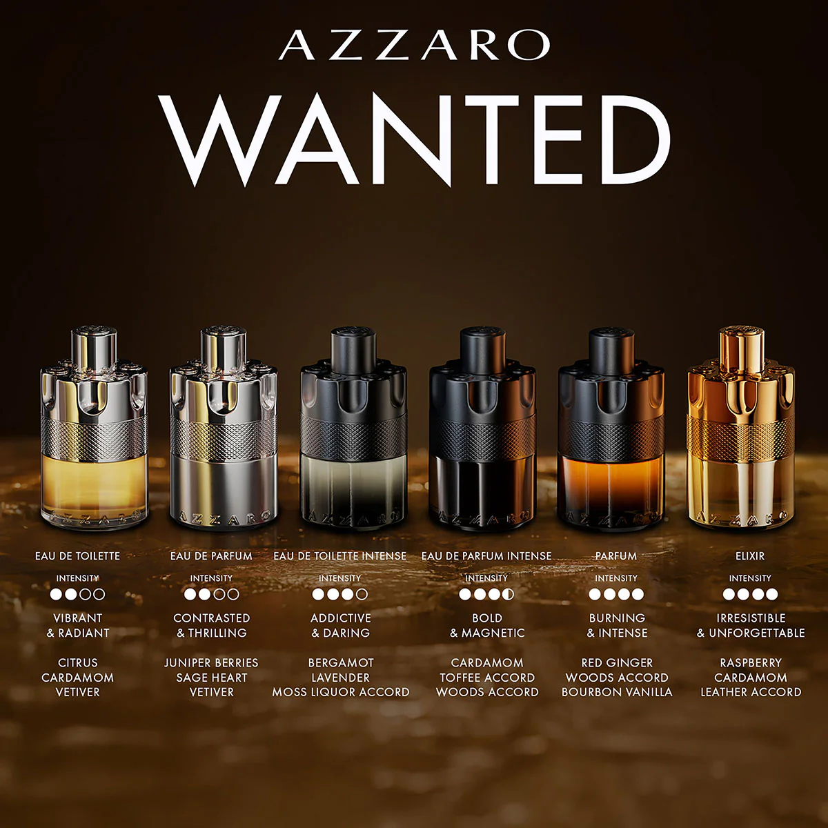 The Most Wanted Parfum Trio Gift Set - Image 7