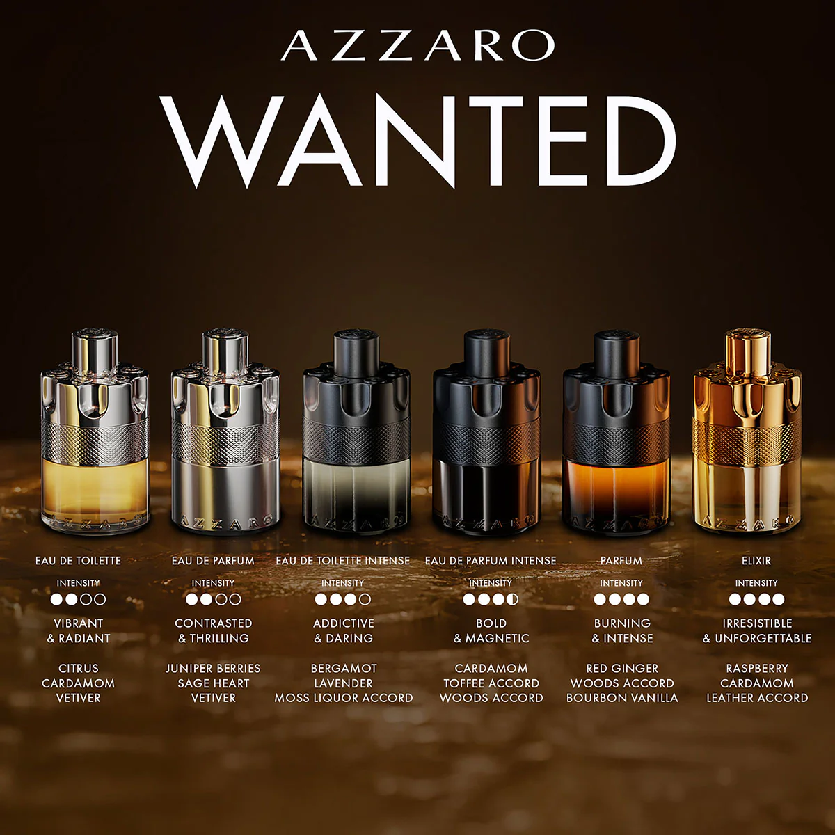 Wanted Eau de Parfum Trio Gift Set - Image 7