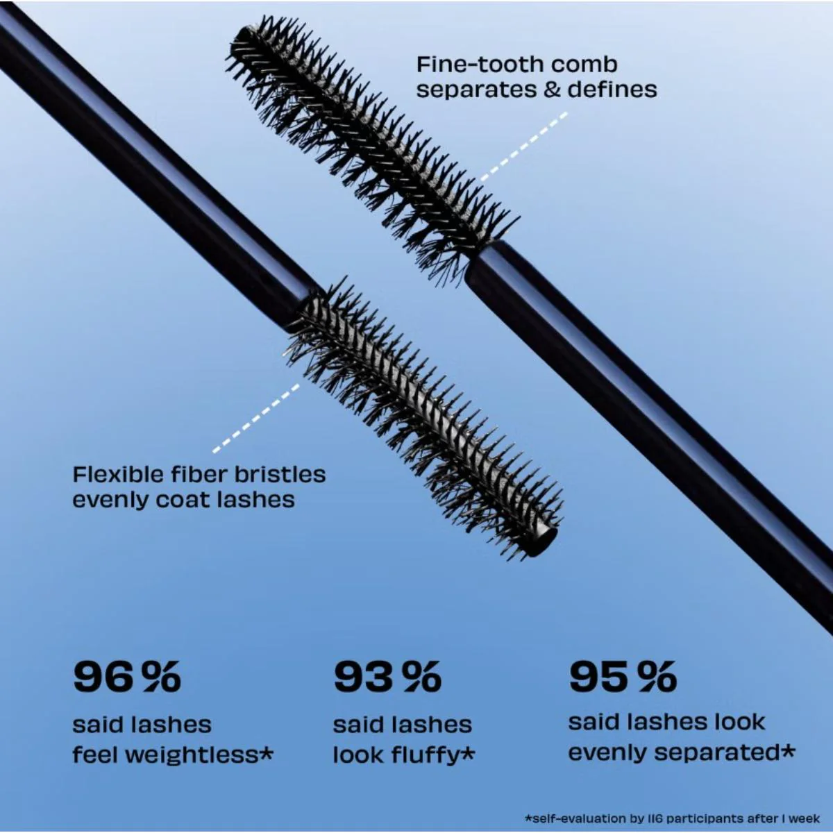 BADgal Bounce Mascara - Image 11