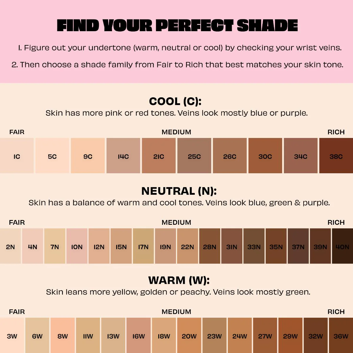 The POREfessional Foundation - Image 96