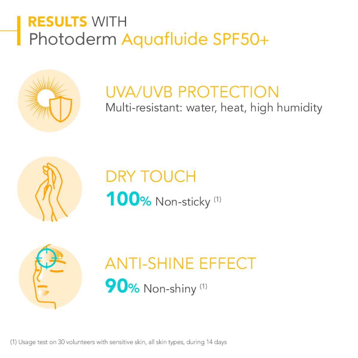 Photoderm Aquafluide SPF50+ - Sun Active Defense - Invisible - Image 4