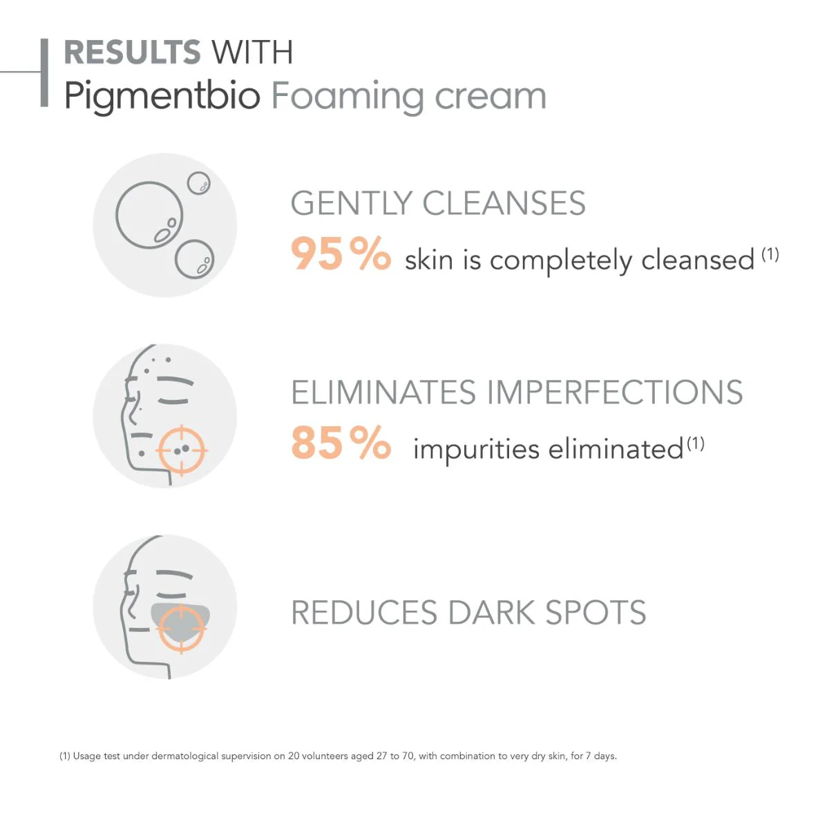 Pigmentbio Foaming Cream Brightening Cleanser - Image 4