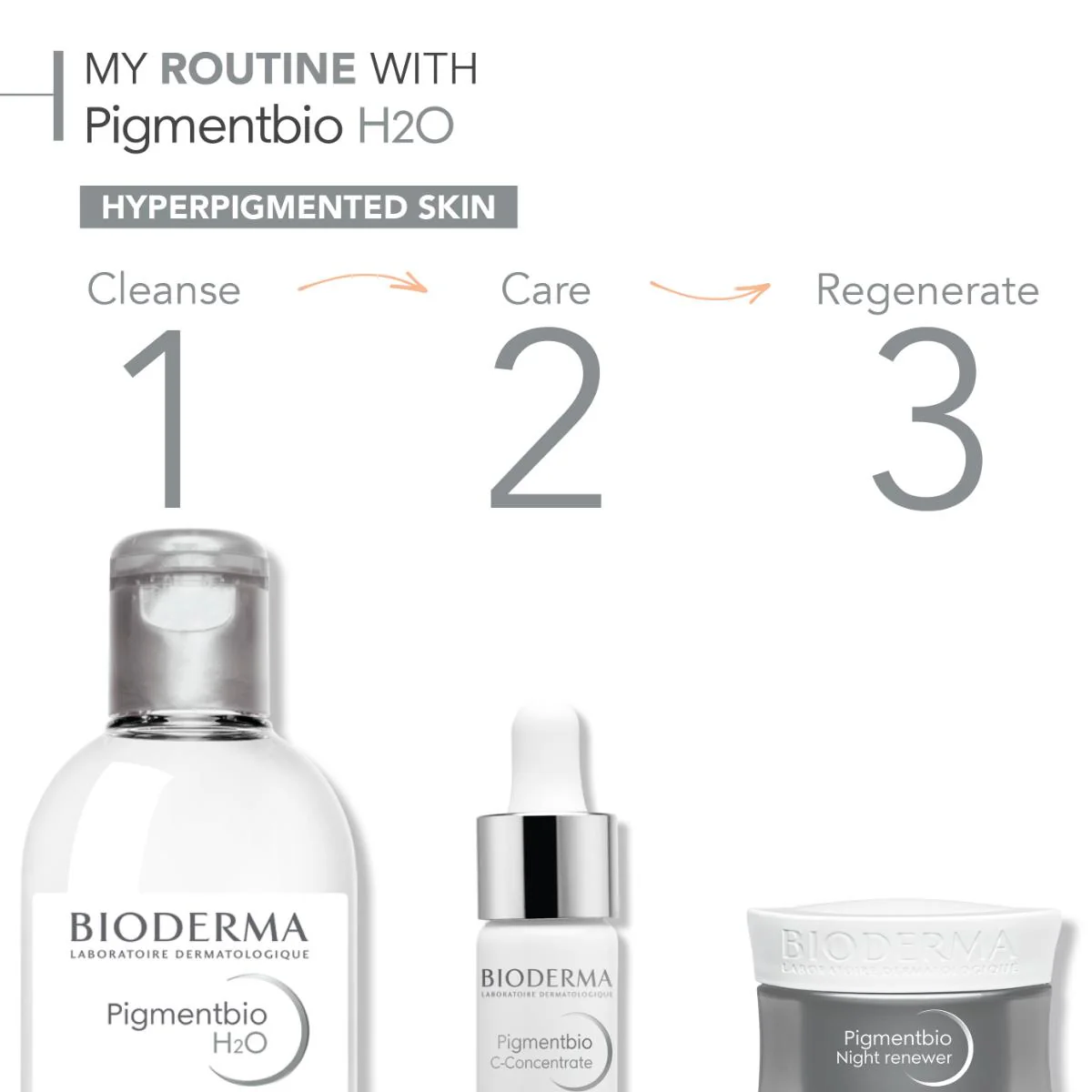 Pigmentbio H20 Cleansing Brightening Micellar Water - Image 5