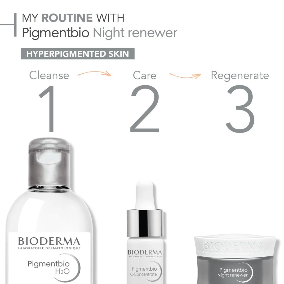 Pigmentbio Night Renewal Moisturiser - Image 6