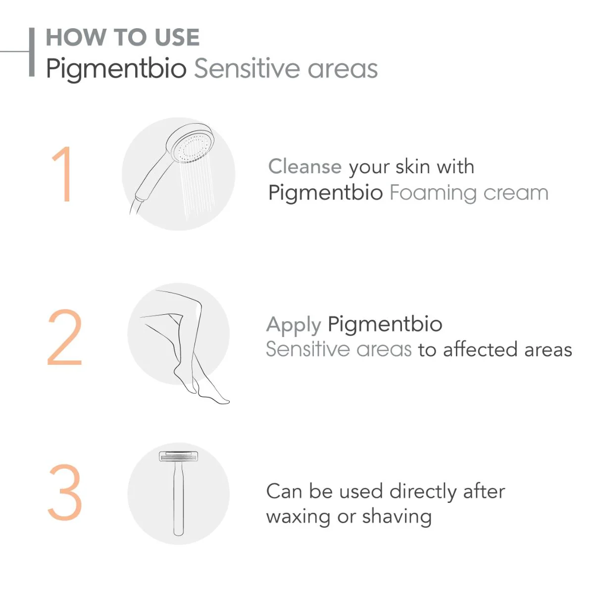 Pigmentbio Sensitive Areas Targeted Brightening Treatment - Image 5