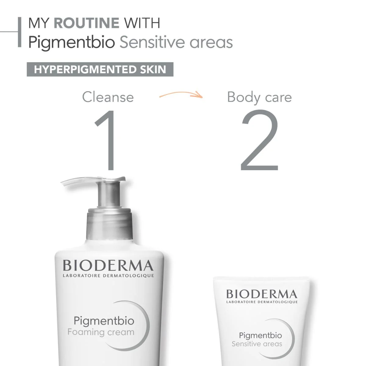 Pigmentbio Sensitive Areas Targeted Brightening Treatment - Image 7
