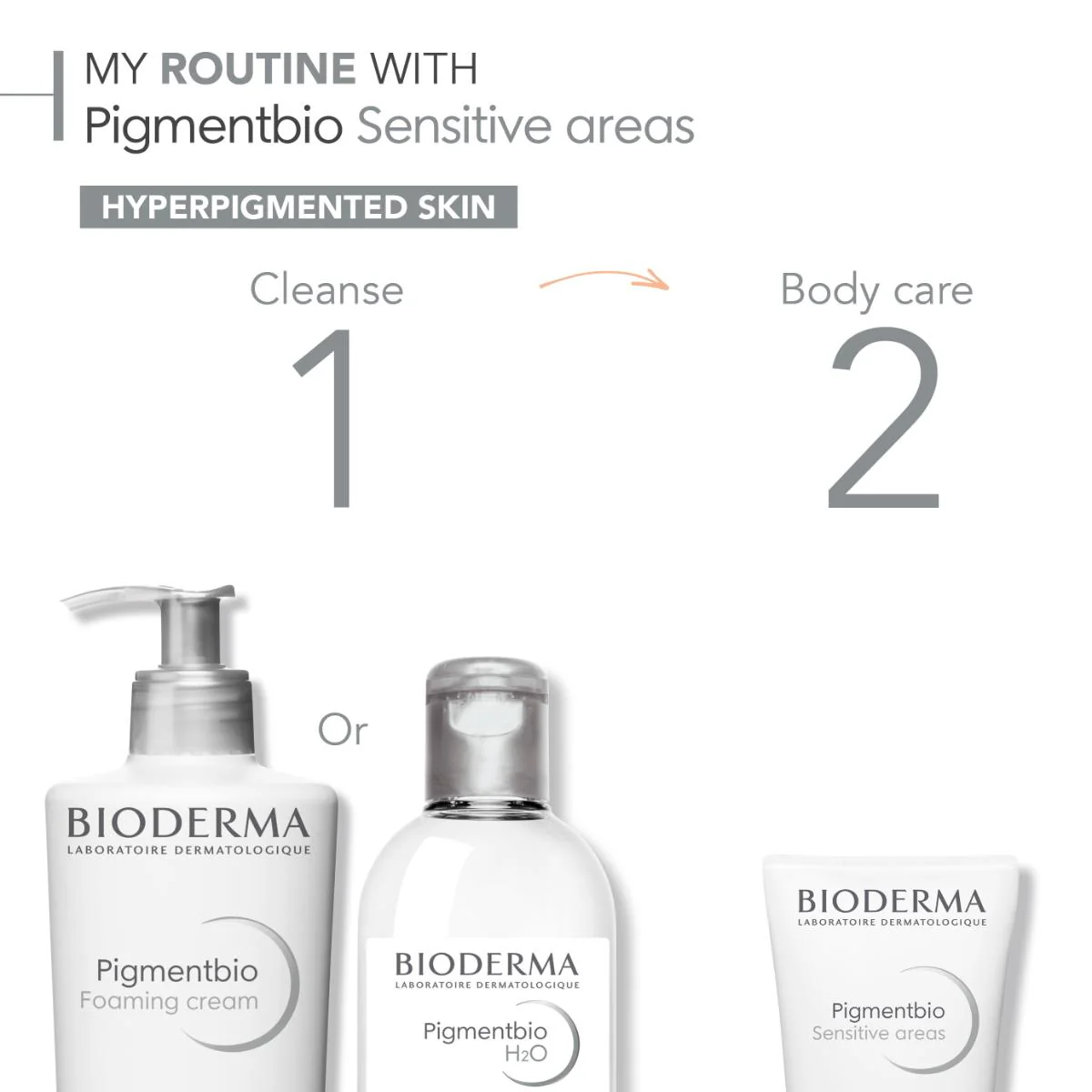 Pigmentbio Sensitive Areas Targeted Brightening Treatment - Image 8