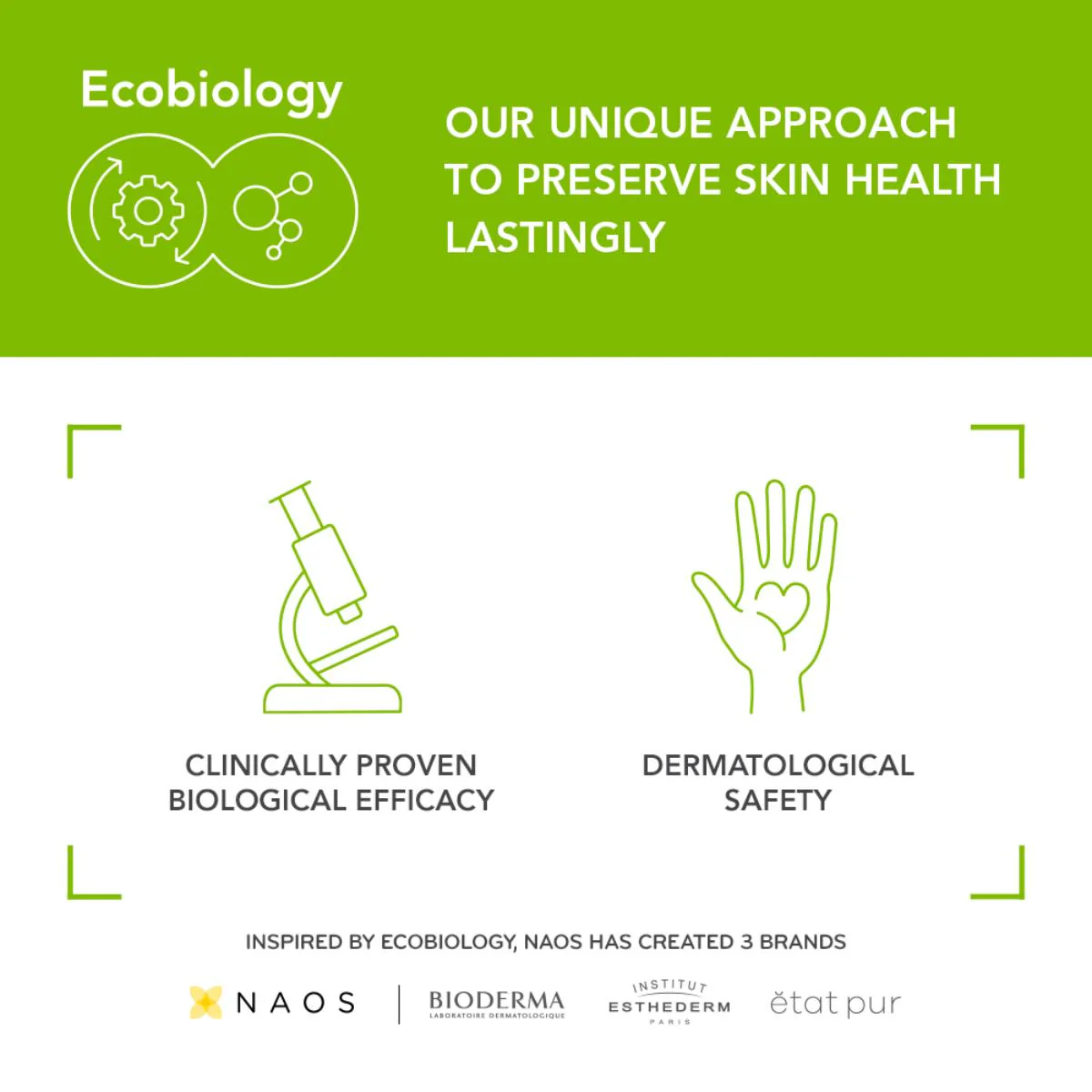Sebium Active Gel Cleanser - Image 6