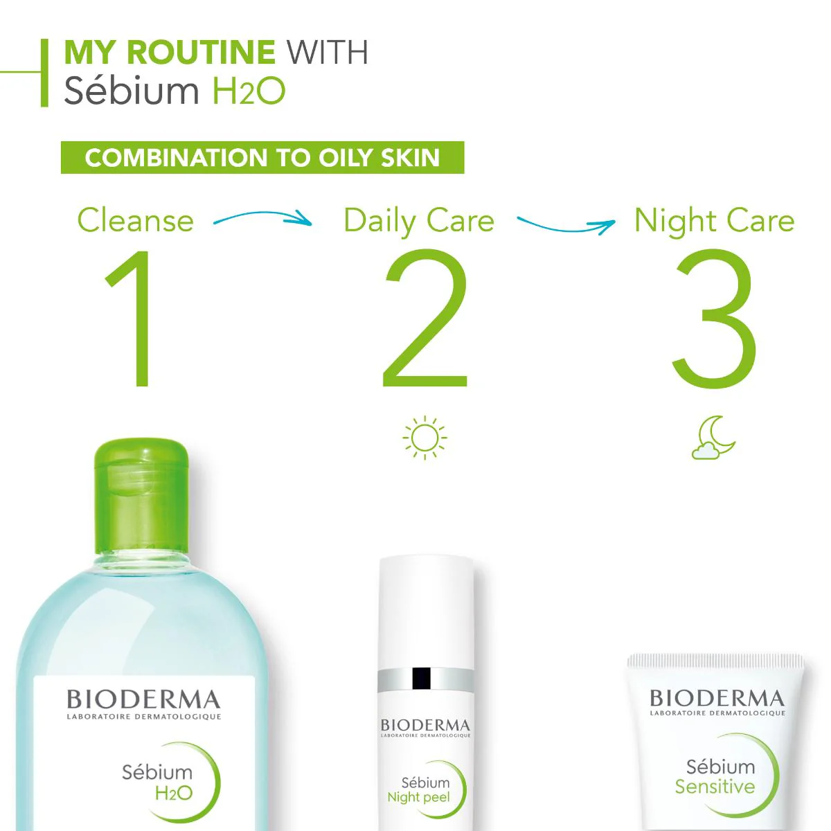 Sébium H2O Cleansing Micellar Water - Image 5
