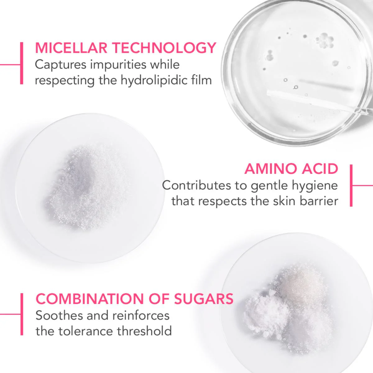 Sensibio Gel Cleanser - Image 2