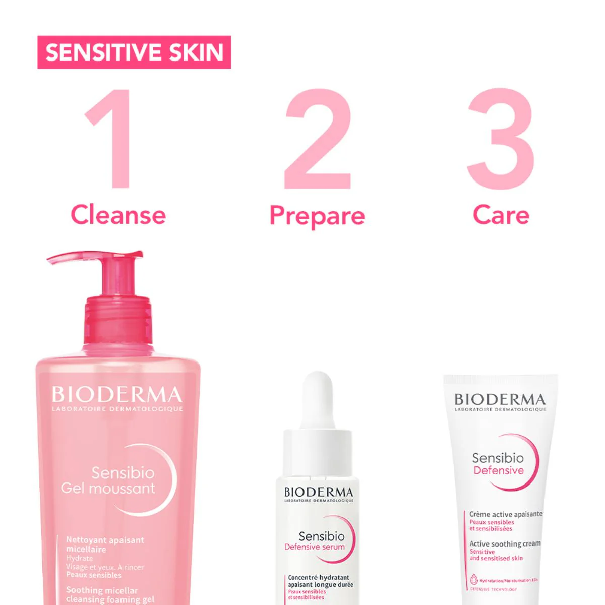 Sensibio Gel Cleanser - Image 6