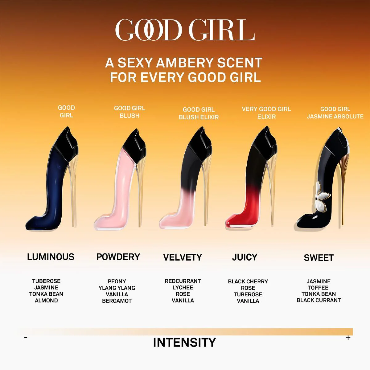 Good Girl Jasmine Absolute Eau de Parfum - Image 4