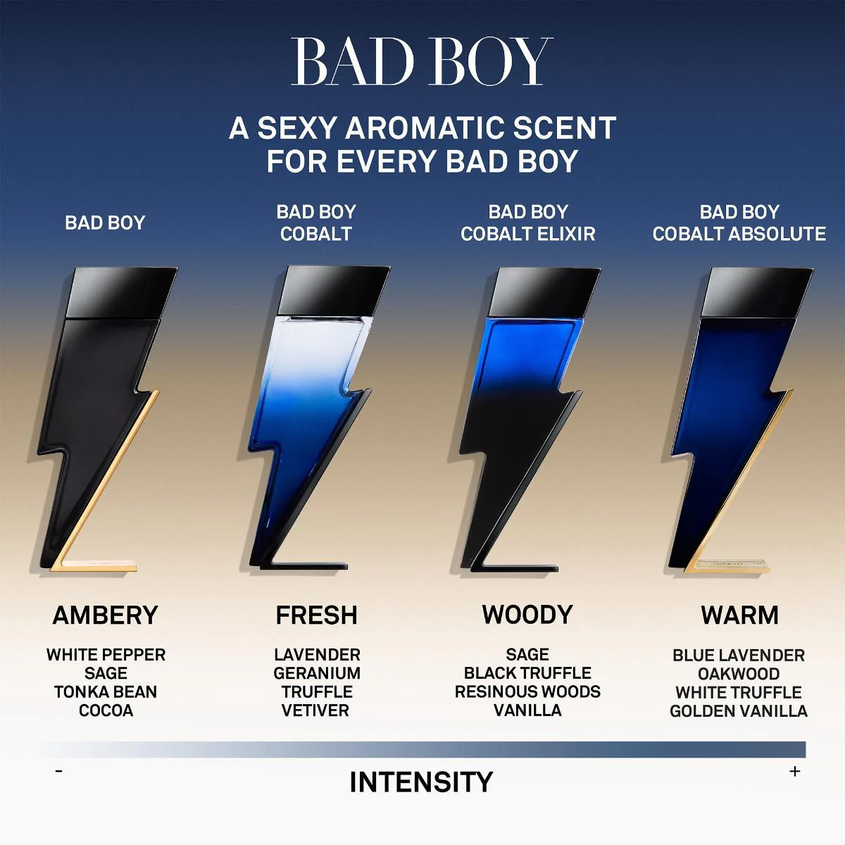 Bad Boy Cobalt Absolute Eau de Parfum - Image 4