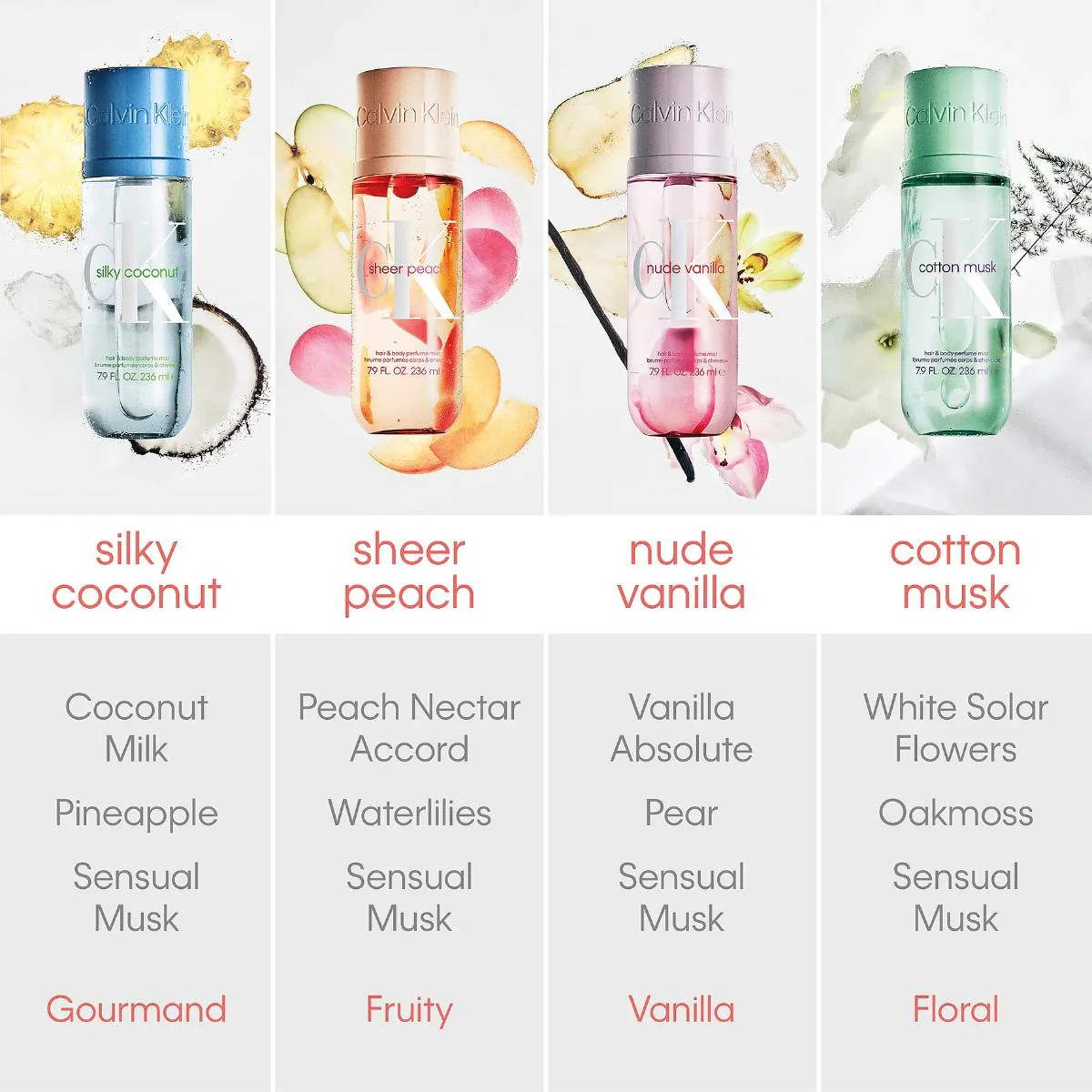 Silky Coconut Hair & Body Perfume Mist - Image 3