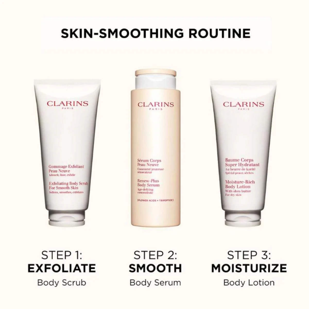 Renew-Plus Anti-Aging Resurfacing Body Serum - Image 7
