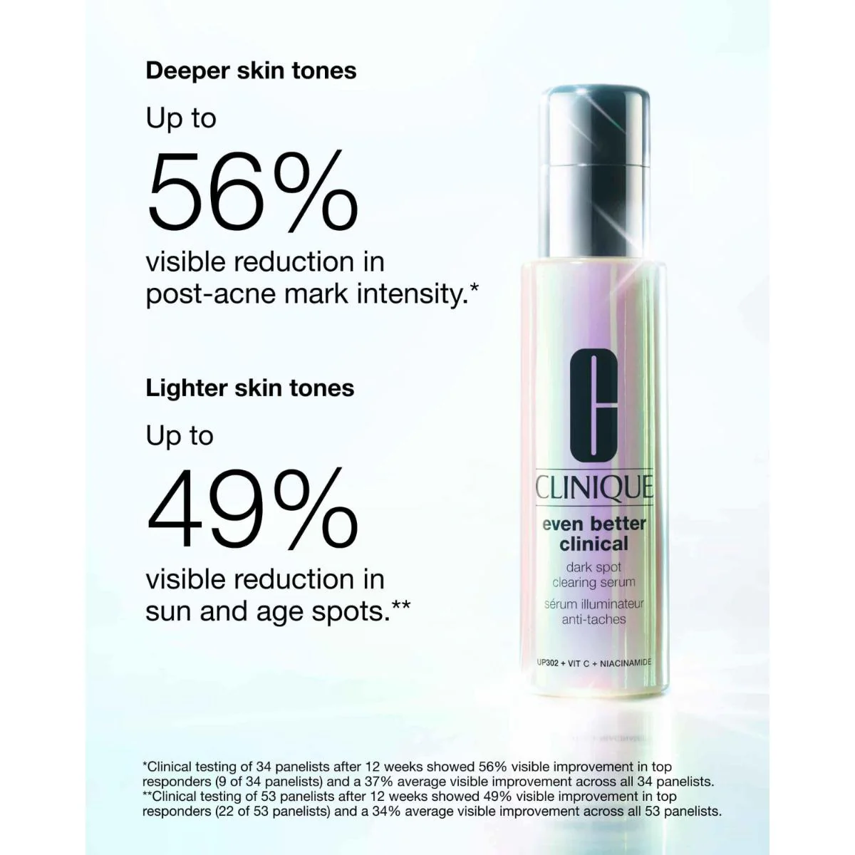 Even Better Clinical™ Dark Spot Clearing Serum - Image 4