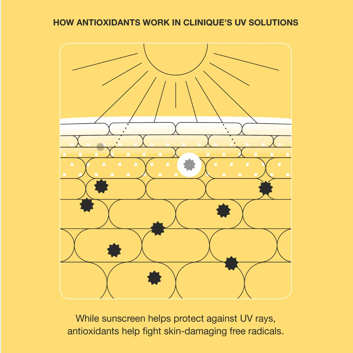 UV Solutions Hydrating Sunscreen SPF 50 - Image 5