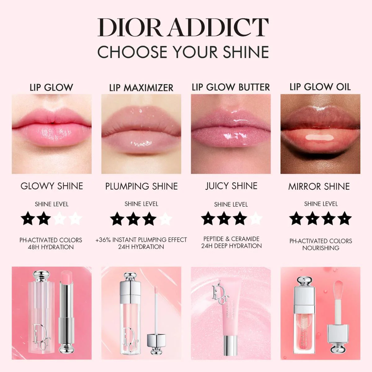 Addict Lip Glow Butter - Image 26