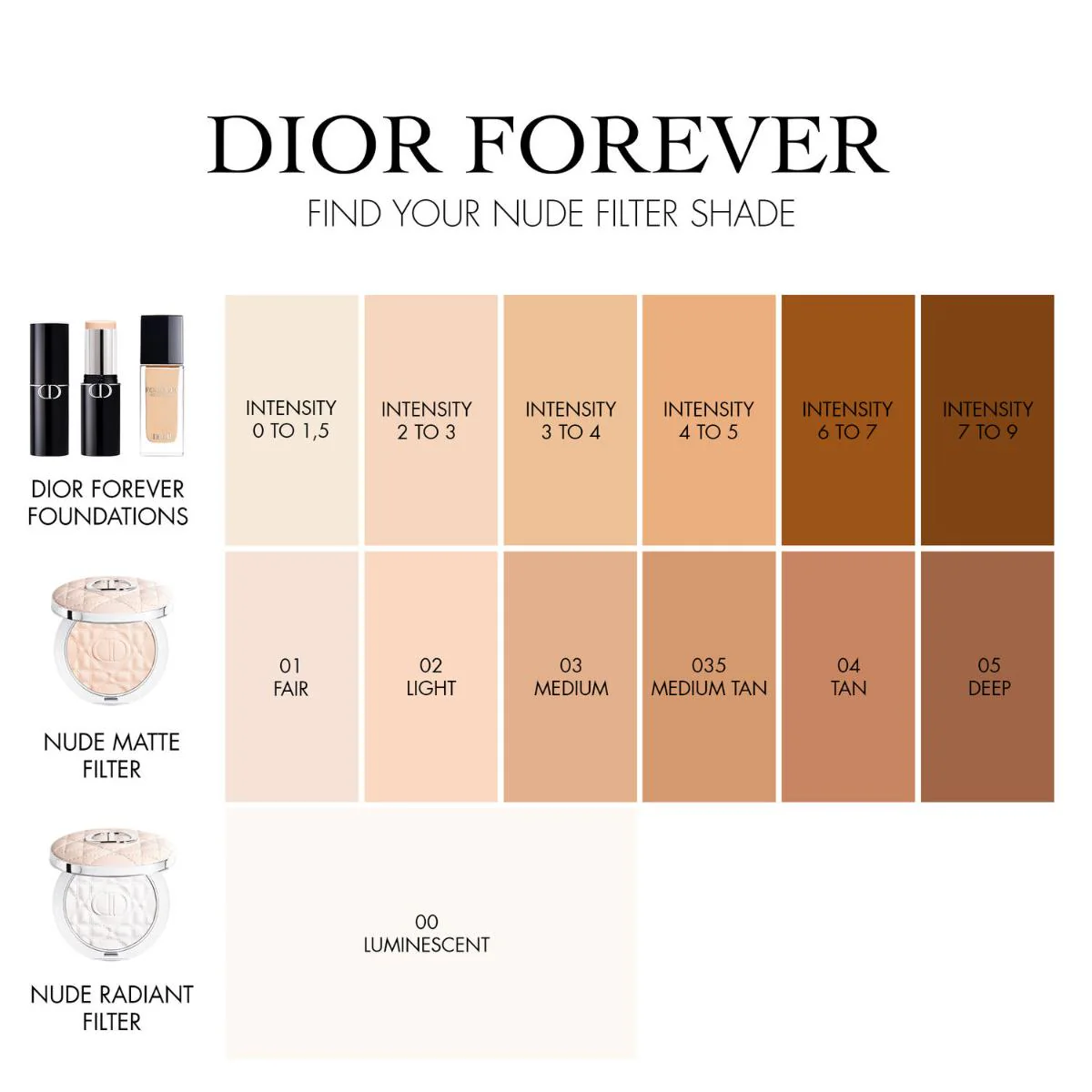 Forever Nude Matte Filter - Image 13