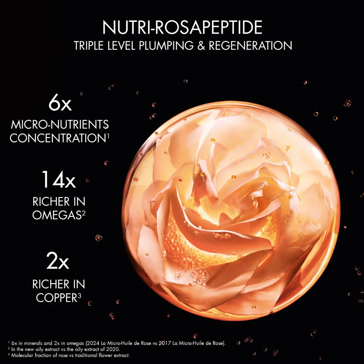 Prestige Le Micro-Sérum de Rose Yeux Activated - Image 6