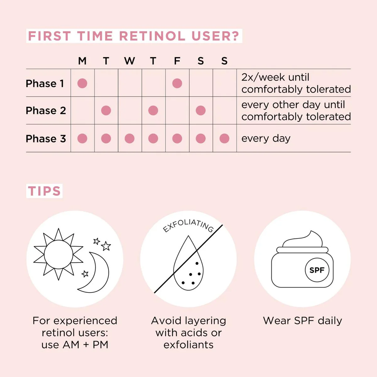Retinol + HPR Ceramide Capsules Rapid Skin Renewing Serum - Image 12