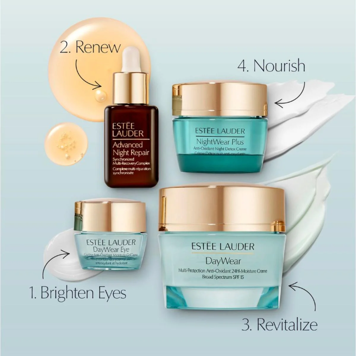 DayWear Skincare Set - A Collection with Laduree - Image 2
