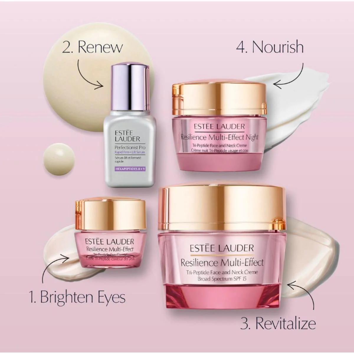 Resilience Multi-Effect Set - A Collection with Ladurée - Image 2