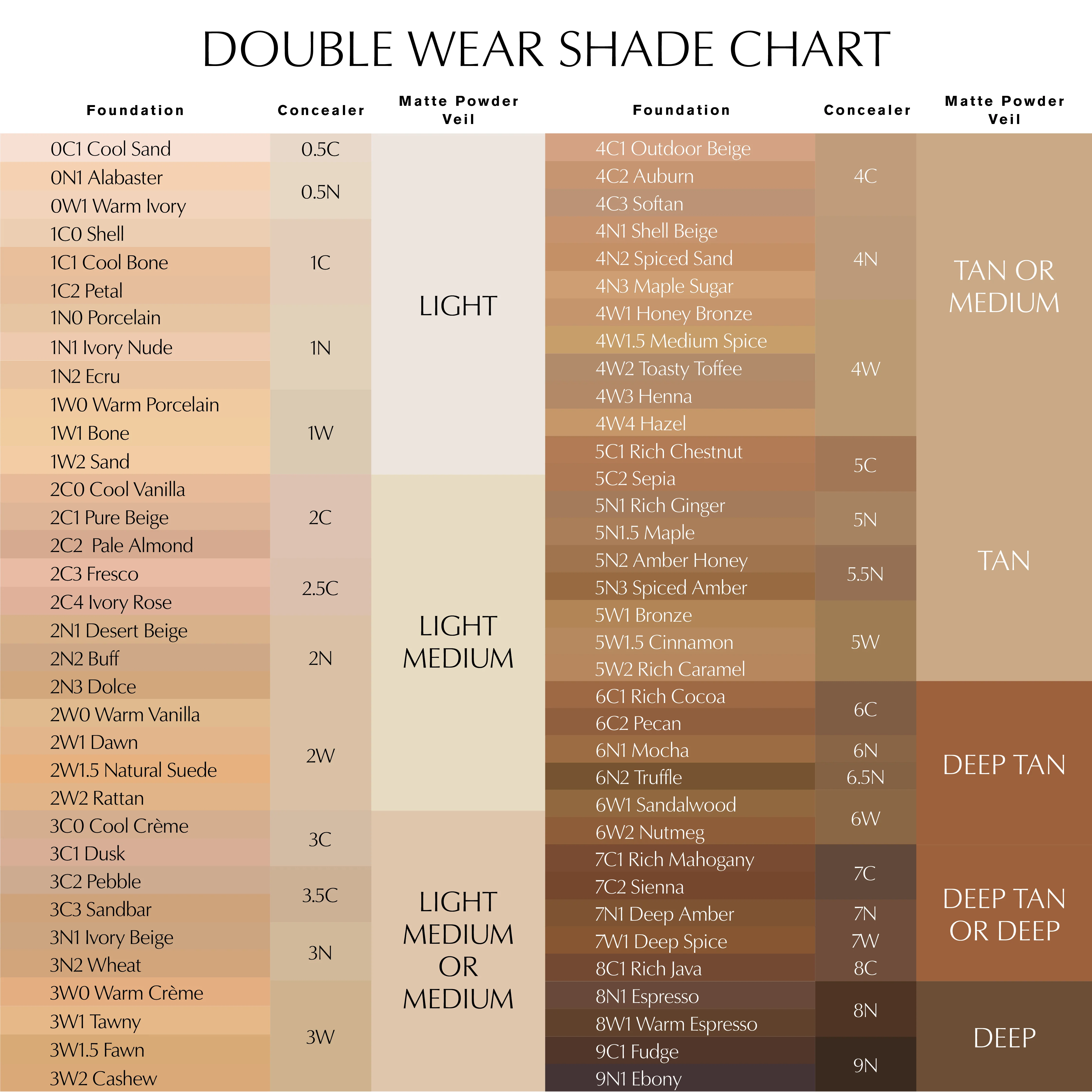 New Double Wear SPF 10 Stay In Place Foundation - 30ml - Image 5