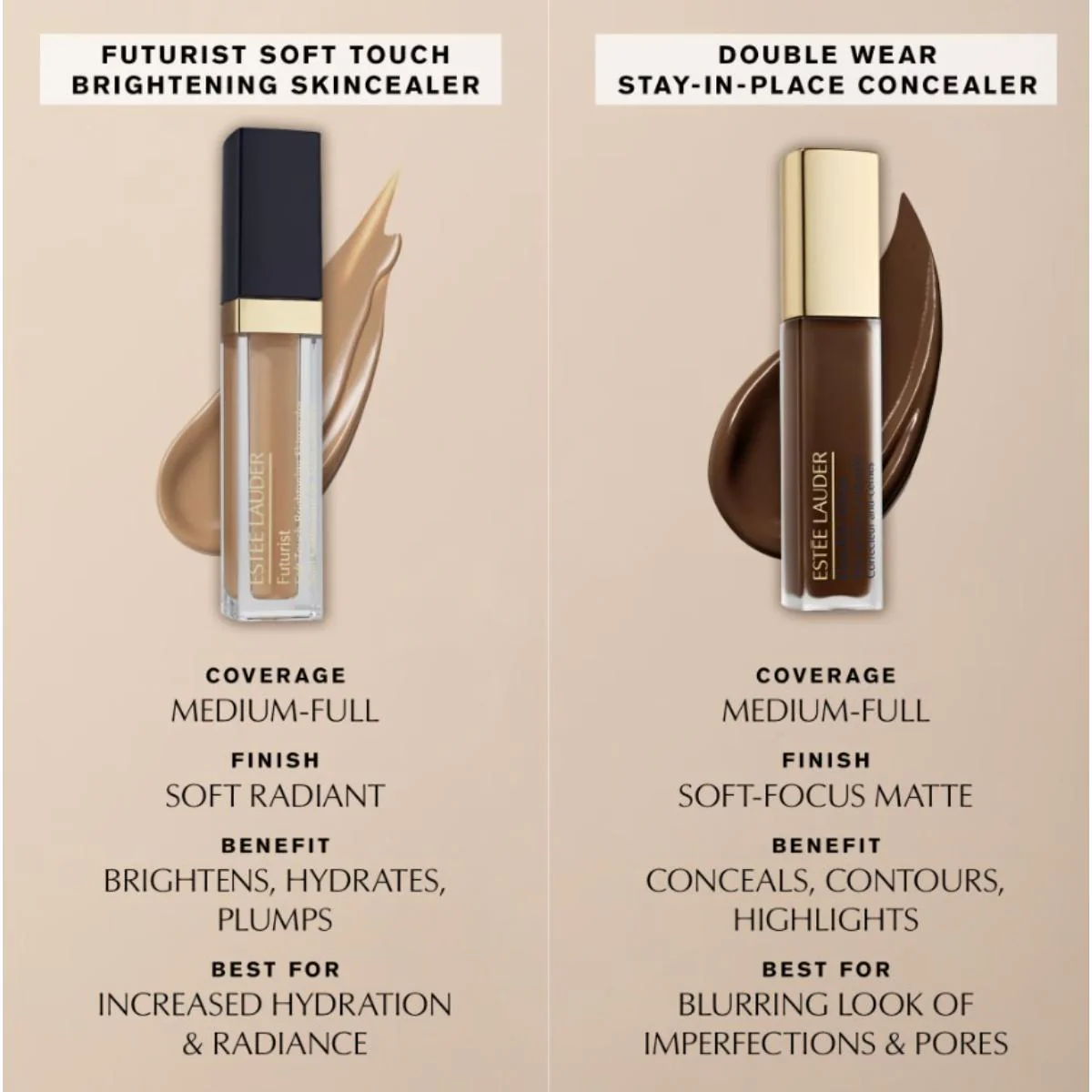 Double Wear Stay-in-Place 24-Hour Concealer - Image 44