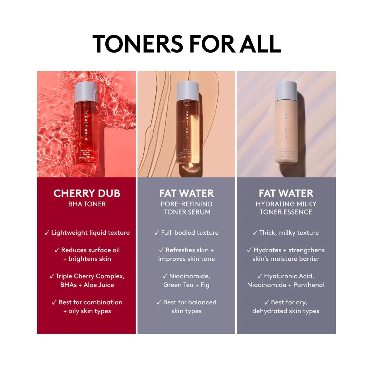 Cherry Dub BHA Toner with Salicylic Acid + Aloe Juice - Image 9