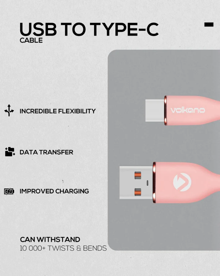 Flexi Series Type-C to Type-C 2.5m 30W Pink - Image 3
