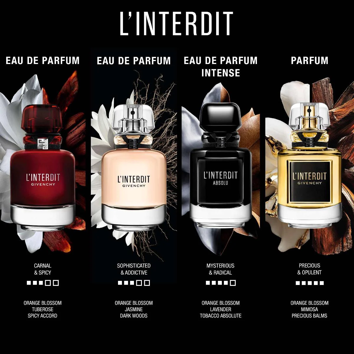 L'Interdit Parfum - Image 8
