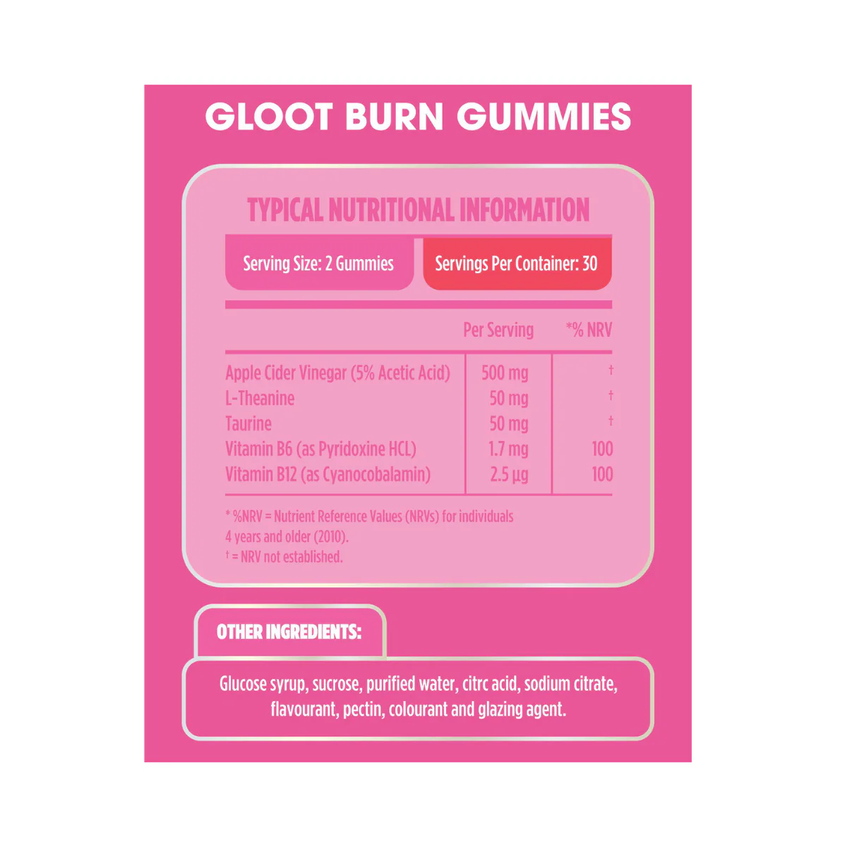 Burn Gummies - Image 2