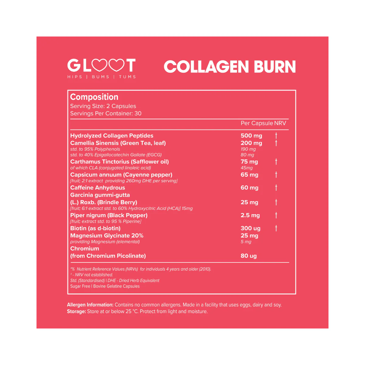 Collagen Burn - Image 2