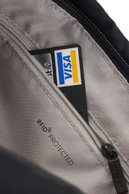 Inner City Shoulder Bag With RFID & Safety Hook - Black - Image 9