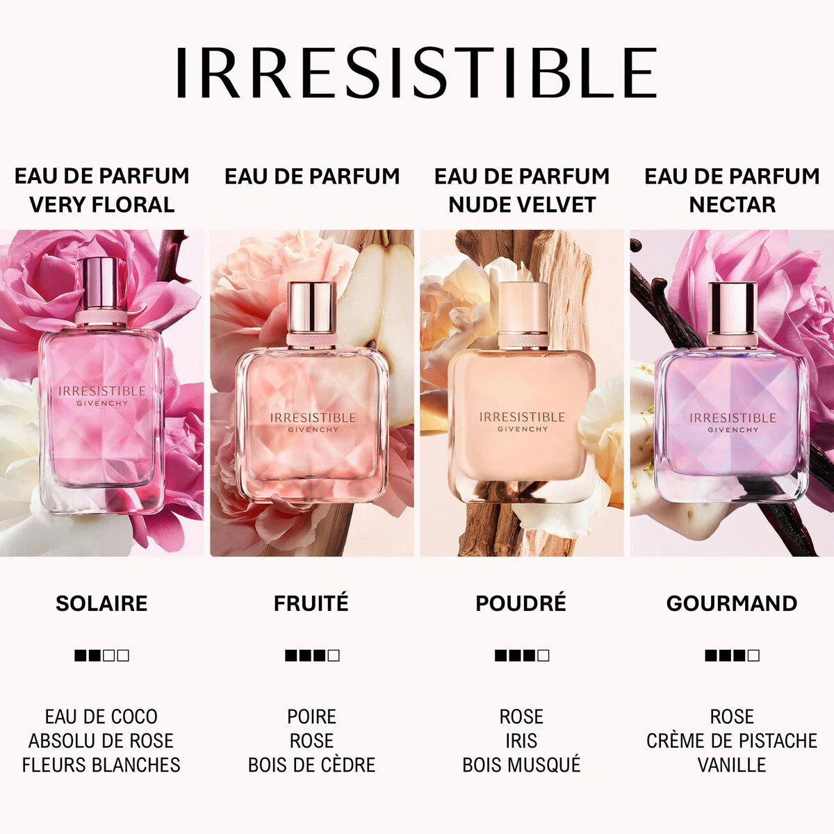 Irresistible Nectar Eau De Parfum (EDGARS EXCLUSIVE) - Image 5
