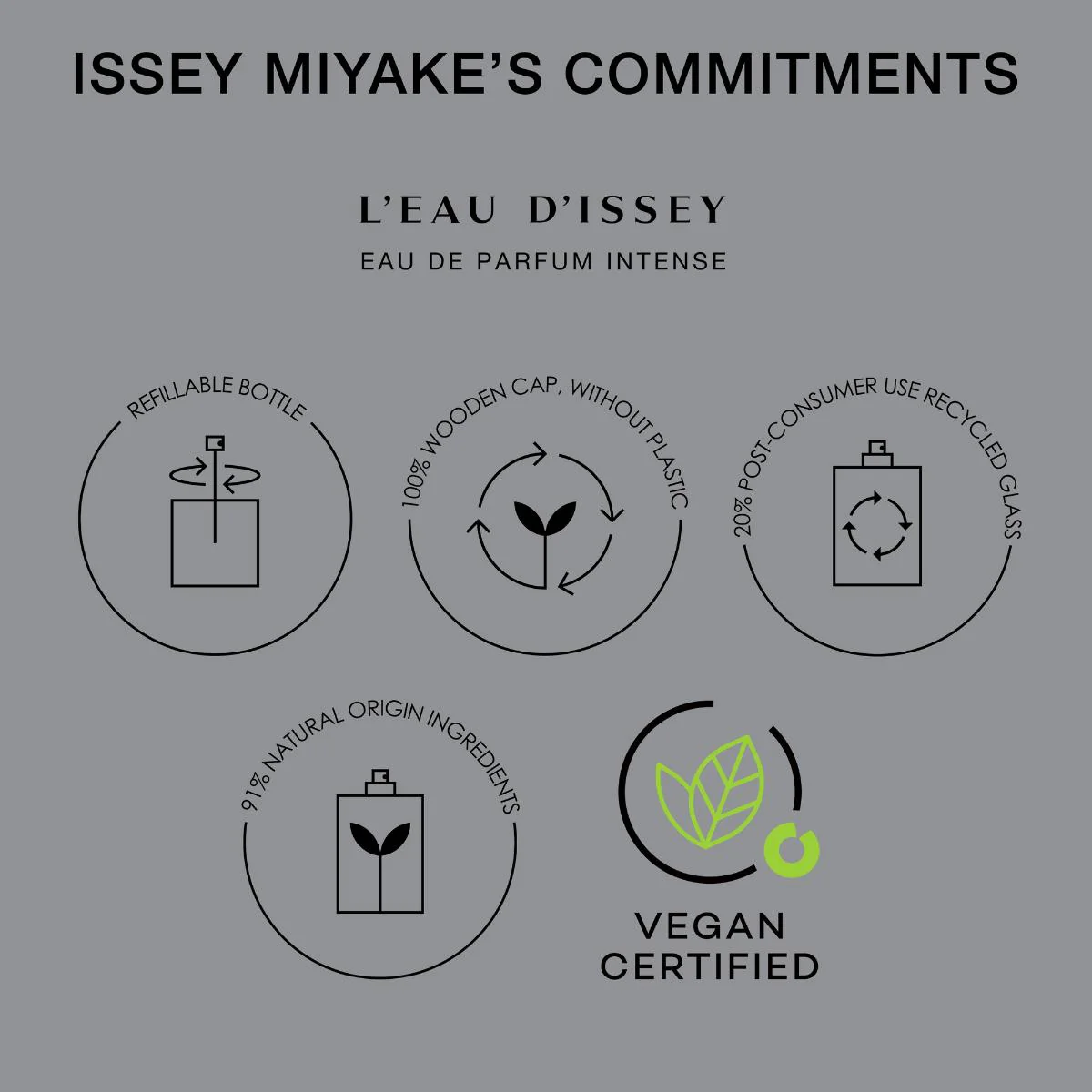 L'eau D'issey Eau de Parfum Intense - Image 9