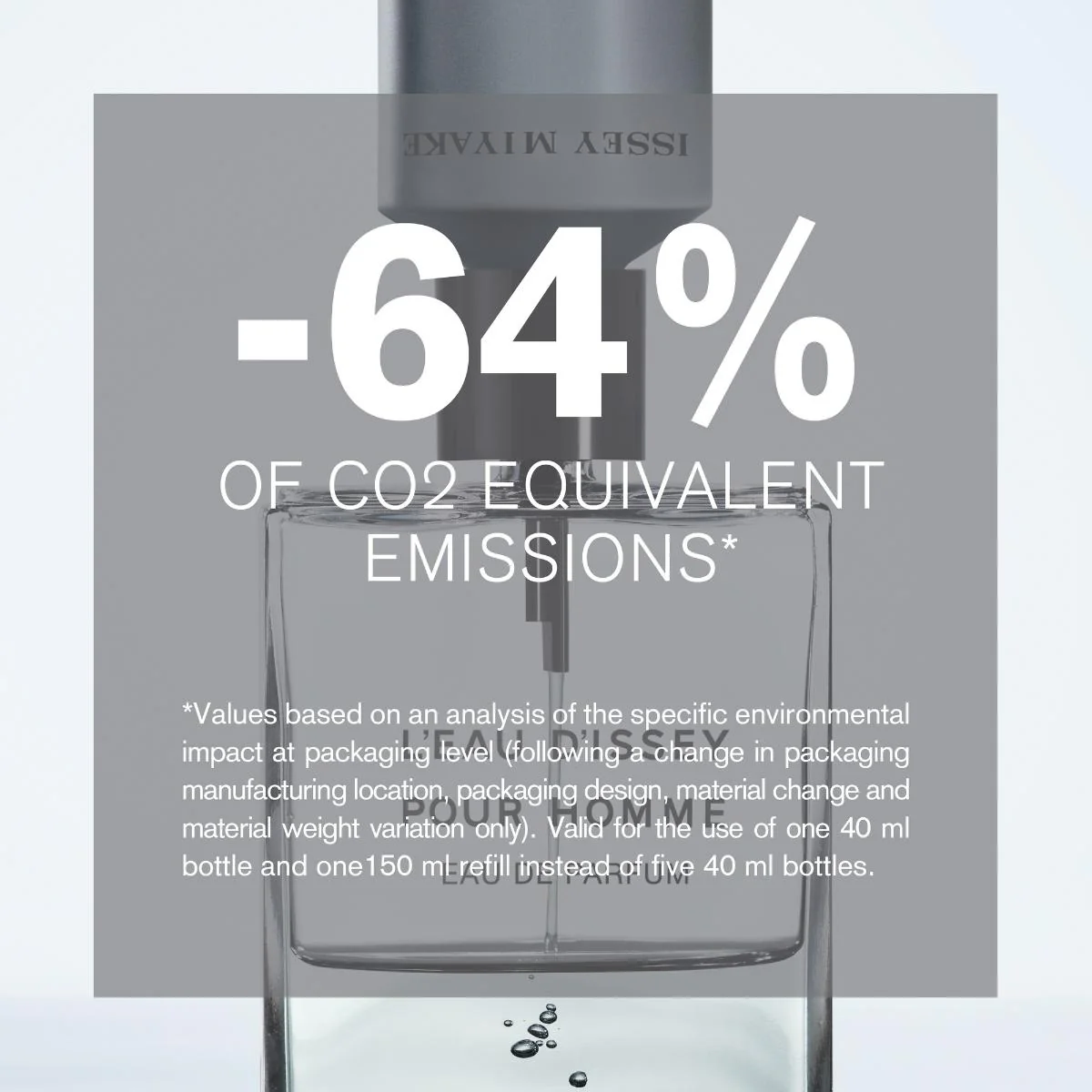 L'eau D'issey Pour Homme Eau de Parfum - Image 12