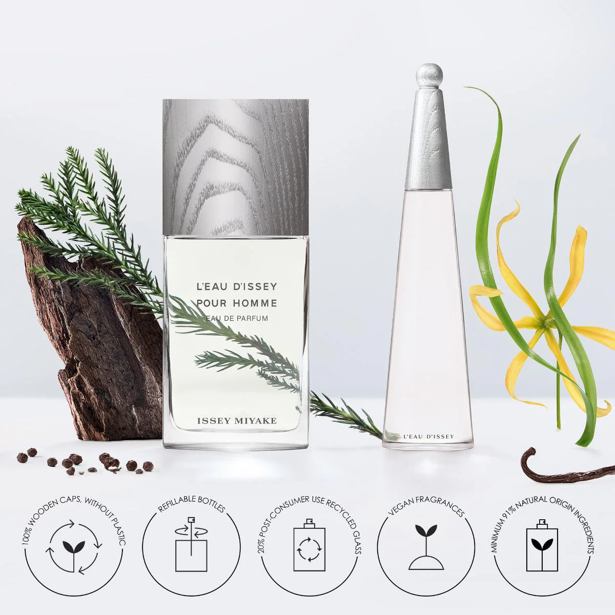 L'eau D'issey Pour Homme Eau de Parfum - Image 5