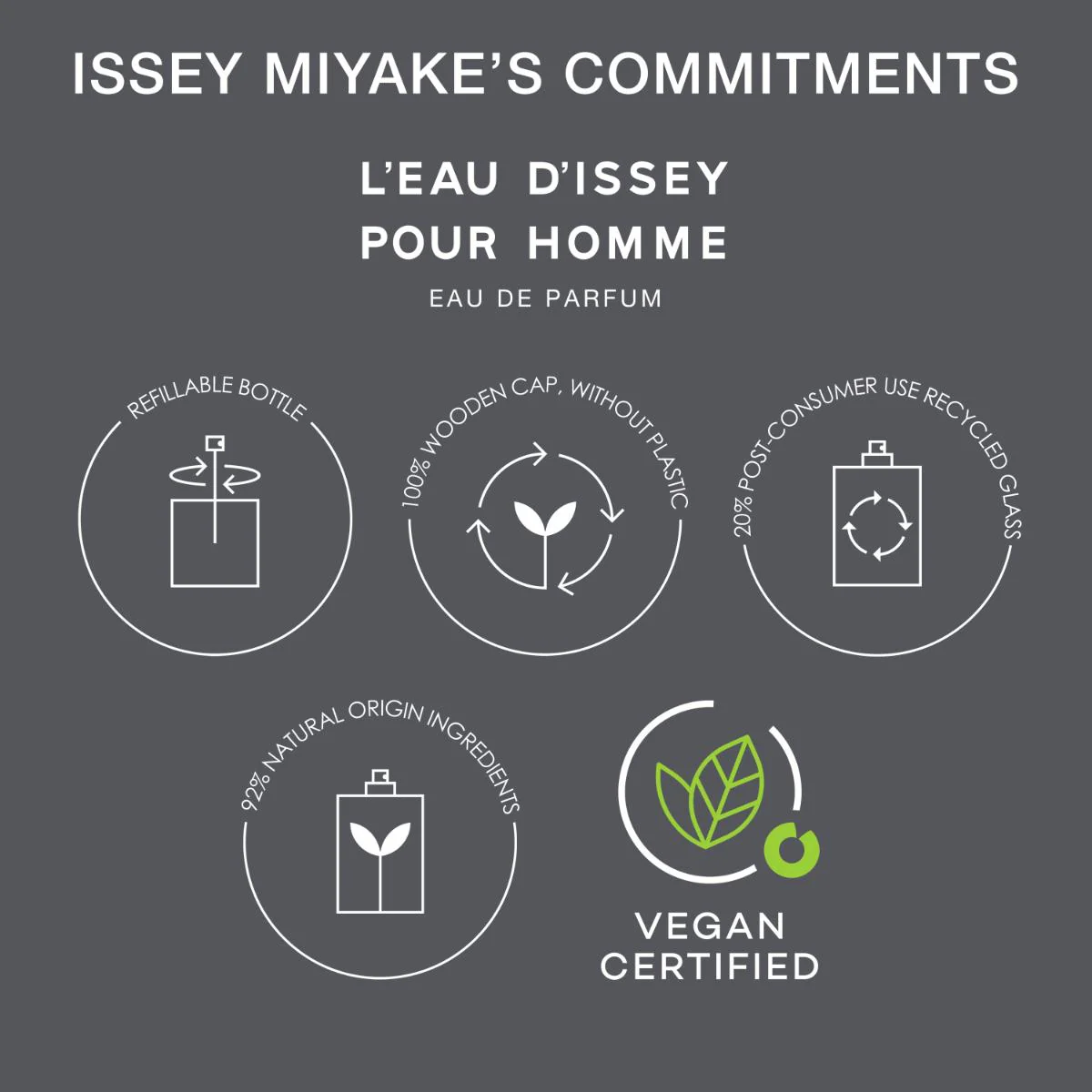 L'eau D'issey Pour Homme Eau de Parfum - Image 9