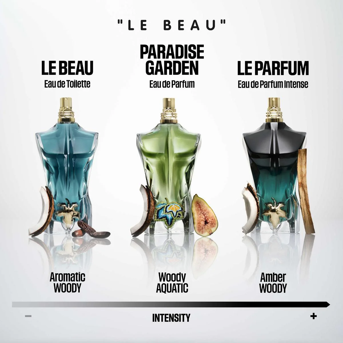 Le Beau Paradise Garden Eau De Parfum - Image 7