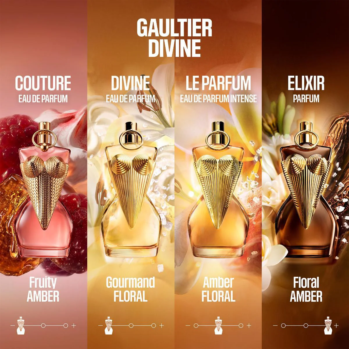 Gaultier Divine Couture Eau de Parfum - Image 5