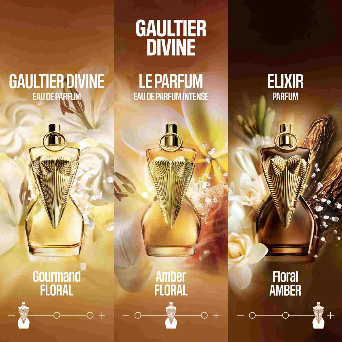 Gaultier Divine Elixir Parfum - Image 7